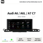 Audi A6 A6L A7 C7 2012-2018 - 01-glavna
