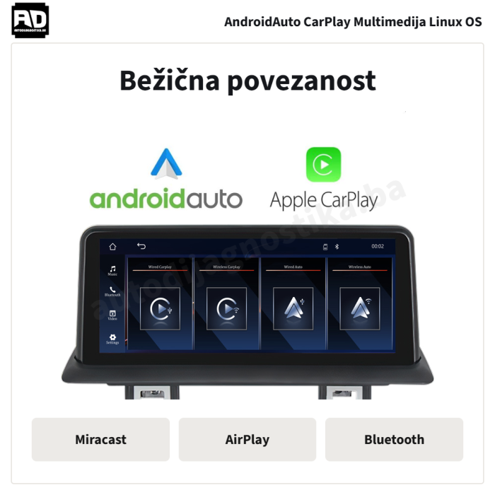BMW 1 series E87 2004-2011 - 04-bezicna-povezanost