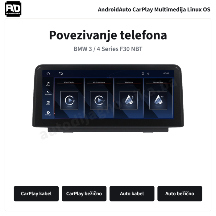 BMW 3 4 Series 2013-2017 F30 NBT - 02-povezivanje BMW 3 4 Series 2013-2017 F30 NBT - 02-povezivanje