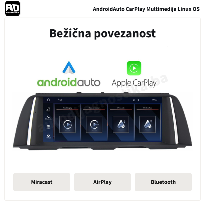 BMW 5 series F10 10.25inch - 04-bezicna-povezanost