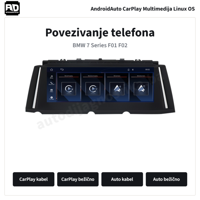 BMW 7 Series F01 F02 10.25inch - 02-povezivanje BMW 7 Series F01 F02 10.25inch - 02-povezivanje
