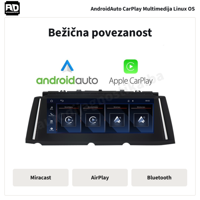 BMW 7 Series F01 F02 10.25inch - 04-bezicna-povezanost BMW 7 Series F01 F02 10.25inch - 04-bezicna-povezanost