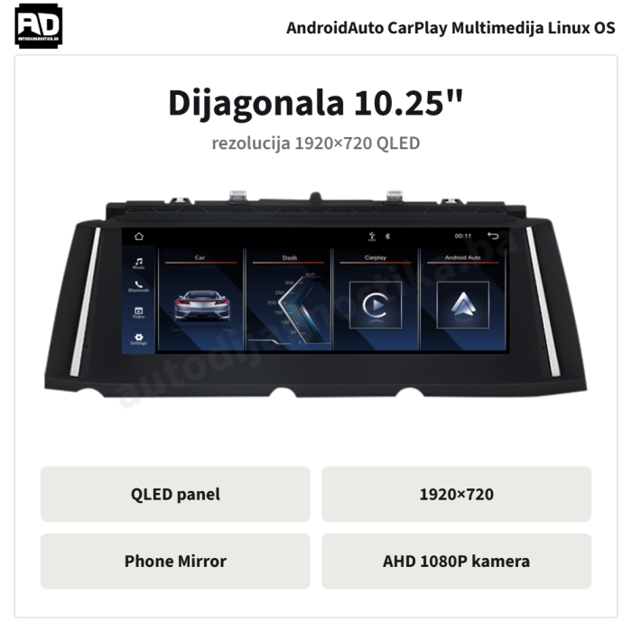 BMW 7 Series F01 F02 10.25inch - 05-specifikacije BMW 7 Series F01 F02 10.25inch - 05-specifikacije