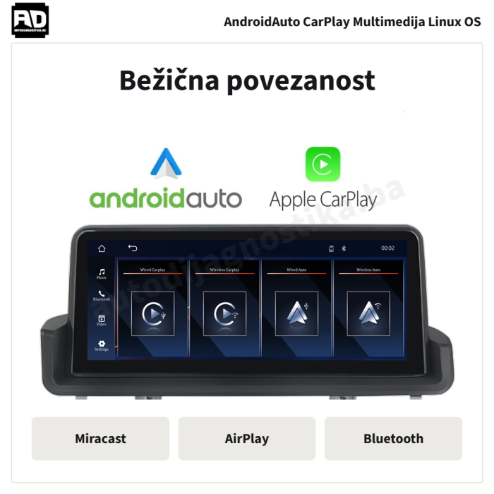 BMW E90 Without screen 05-12Y 10.25inch - 04-bezicna-povezanost BMW E90 Without screen 05-12Y 10.25inch - 04-bezicna-povezanost