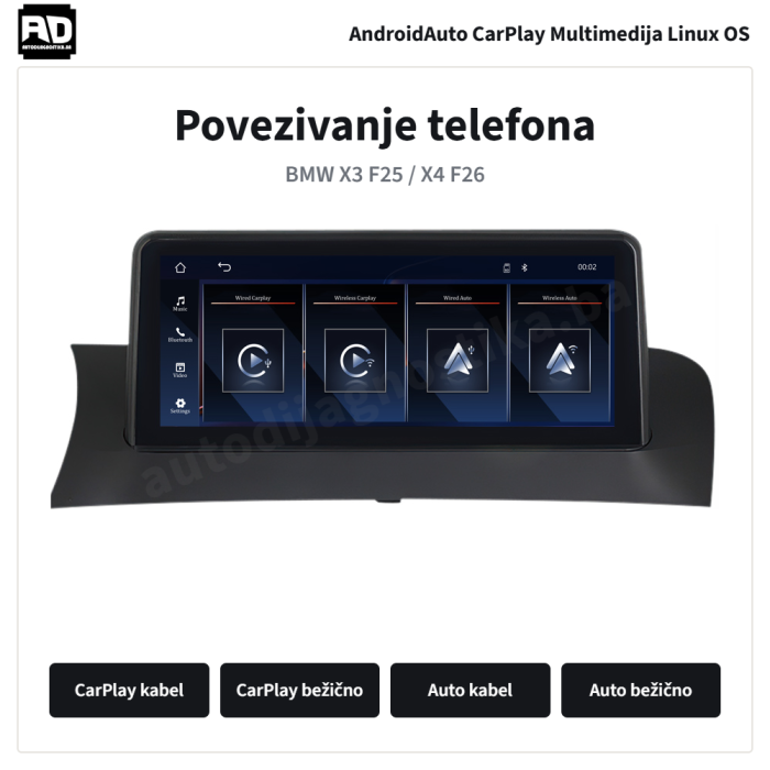BMW X3 F25 X4 F26 10.25inch - 02-povezivanje BMW X3 F25 X4 F26 10.25inch - 02-povezivanje