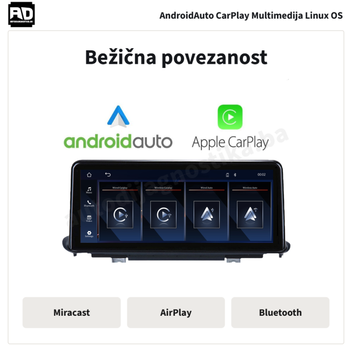 BMW X5 X6 2014-2017 NBT - 04-bezicna-povezanost BMW X5 X6 2014-2017 NBT - 04-bezicna-povezanost